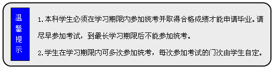 流程圖: 可選過程: 1.本科學(xué)生必須在學(xué)習(xí)期限內(nèi)參加統(tǒng)考并取得合格成績才能申請畢業(yè)。請盡早參加考試，到最長學(xué)習(xí)期限后不能參加統(tǒng)考。  2.學(xué)生在學(xué)習(xí)期限內(nèi)可多次參加統(tǒng)考，每次參加考試的門次由學(xué)生自定。      